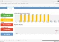 Best Excel Budget Templates