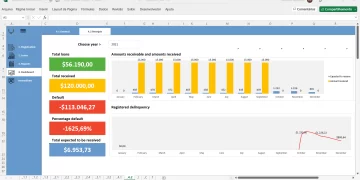Best Excel Budget Templates