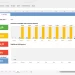 Best Excel Budget Templates